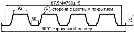 Фото: Профнастил Н75 х 750 - B (ПЭ-01-8017-1) в Дзержинском