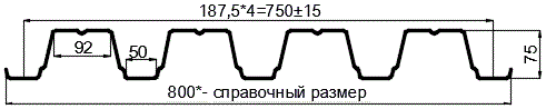 Фото: Профнастил оцинкованный Н75 х 750 (ОЦ-01-БЦ-0.75) в Дзержинском