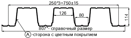 Фото: Профнастил Н114 х 750 - A (ПЭ-01-9003-0.8) в Дзержинском