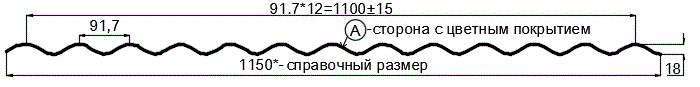 Фото: Профнастил МП18 х 1100 - A (ПЭ-01-6005-0.45) в Дзержинском