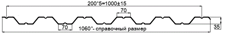 Фото: Профнастил оцинкованный НС35 х 1000 (ОЦ-01-БЦ-0.9) в Дзержинском