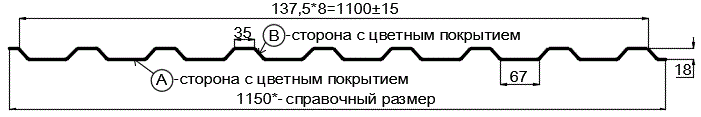 Фото: Профнастил МП20 х 1100 - A Двусторонний (ПЭД-01-6005/6005-0.45) в Дзержинском