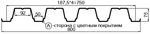 Фото: Профнастил Н75 х 750 - A (ПЭ-01-1015-0.7) в Дзержинском