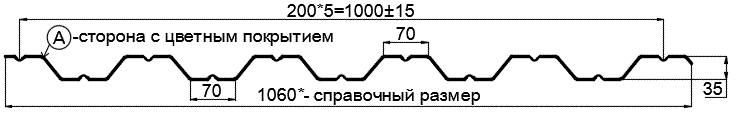 Фото: Профнастил НС35 х 1000 - A (PURMAN-20-Tourmalin-0.5) в Дзержинском