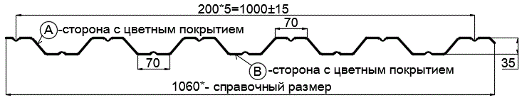 Фото: Профнастил НС35 х 1000 - A Двусторонний (VikingMP_Д-01-8017-0.45) в Дзержинском