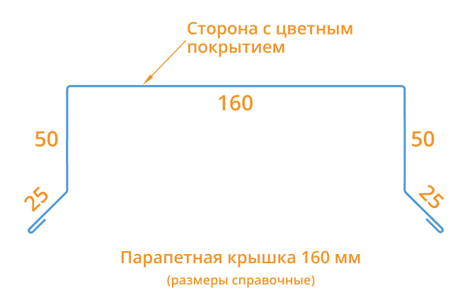 Парапетная крышка 160х2000 Фасонное изделие (ПЭ-01-8017-0.45) в Дзержинском