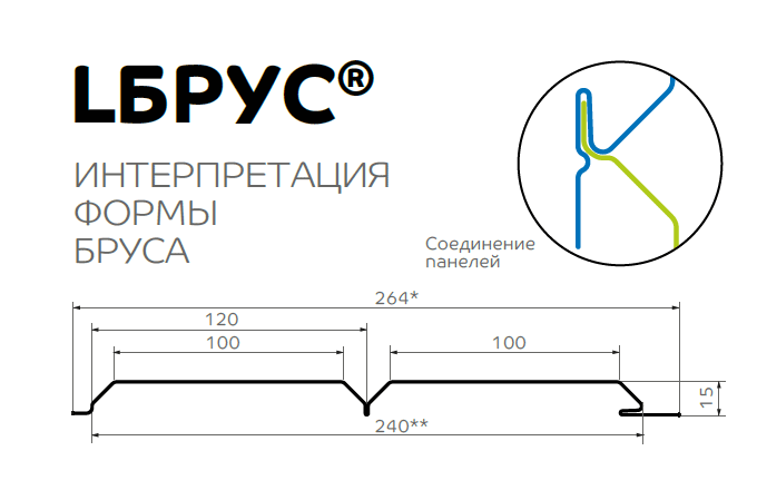 Сайдинг Lбрус-15х240 (PURMAN-20-Citrine-0.5) в Дзержинском