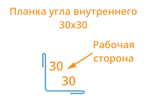Планка угла внутреннего 30х30х3000 (ПЭ-01-6002-0.45) в Дзержинском