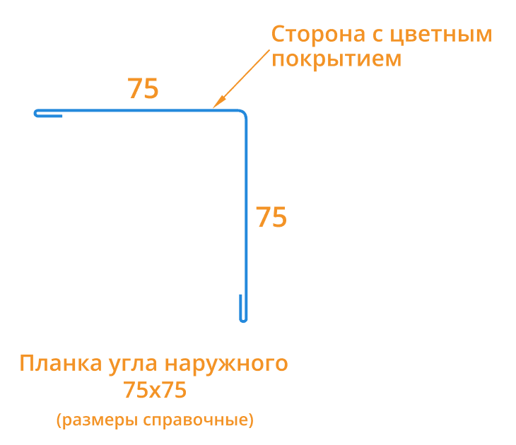 Планка угла наружного 75х75х3000 (ПЭ-01-6002-0.45) в Дзержинском
