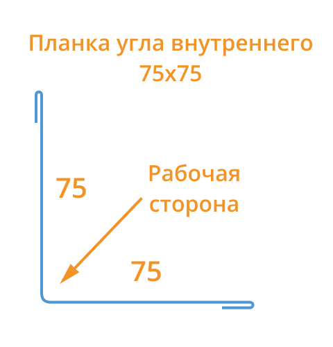 Планка угла внутреннего 75х75х3000 NormanMP (ПЭ-01-7016-0.5)