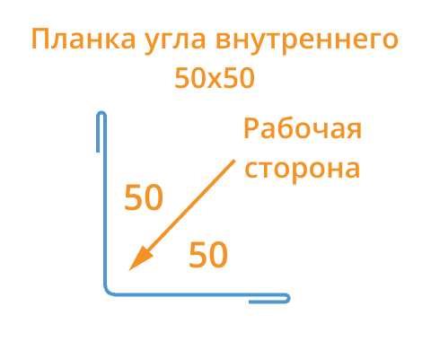 Планка угла внутреннего 50х50х3000 (VikingMP-01-7016-0.45)