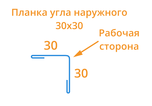 Планка угла наружного 30х30х2000 (VikingMP E-20-7016-0.5)